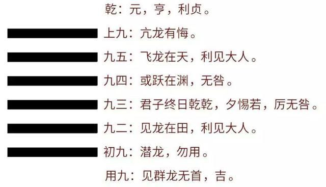 易经里 进人口是什么意思_易经五阳一阴是什么卦(2)