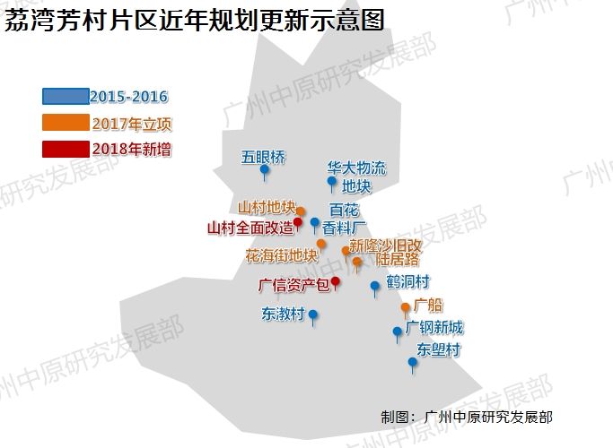 广州今年旧改面积创新高 超去年10倍