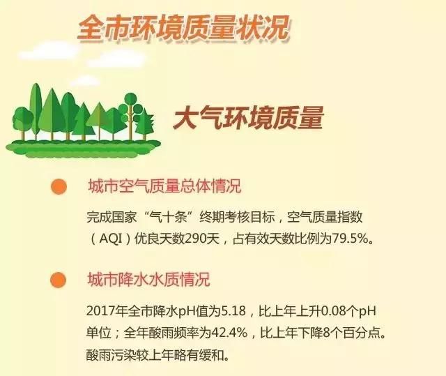 这次，佛山一不小心拿了全国第四！