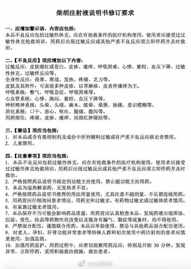 国家药监局发文：儿童禁用这种注射液