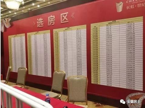 千人抢房还“打架”，杭州火了!市场分化买房难，合肥买房这5大问