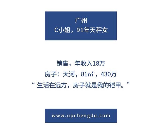 那些月薪5千的年轻人，是怎么在大城市买房的？