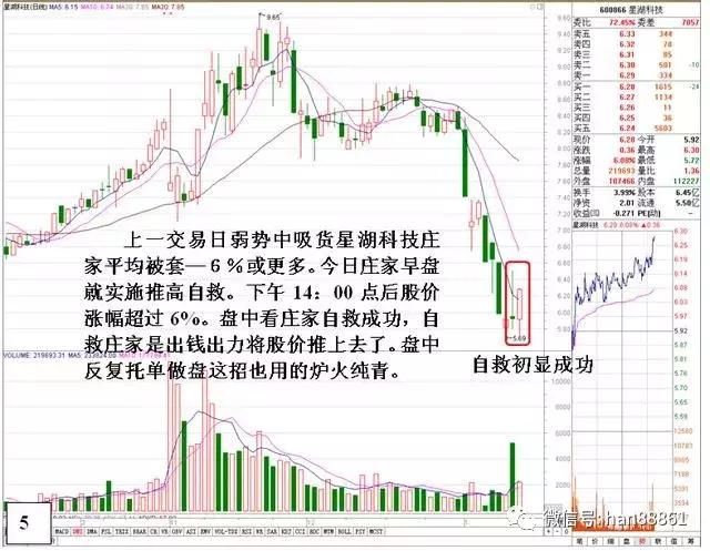 中国股市最大的“泡沫”破灭，究竟是谁在道德绑架中国股市？