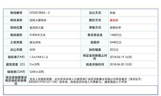 江西一土地出让规定:仅接受一家公司和一名自然人竞拍