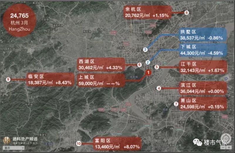 揭秘!合肥均价究竟多少?全国18座热门城市房价地图5月新鲜出炉，