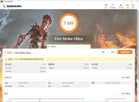 巅峰对决!Titan V与Titan Xp对比小测