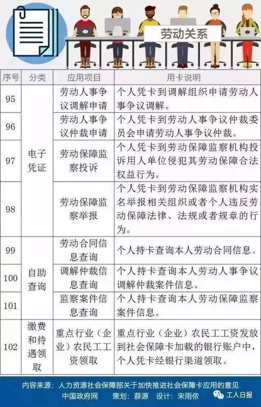 最新!2018年深圳社保缴费比例及缴费基数表来了!该交多少钱终于懂