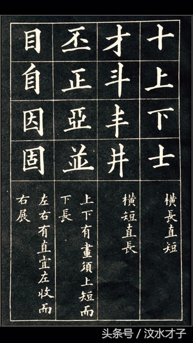 “字圣”的楷书字书写方法，至今仍在使用