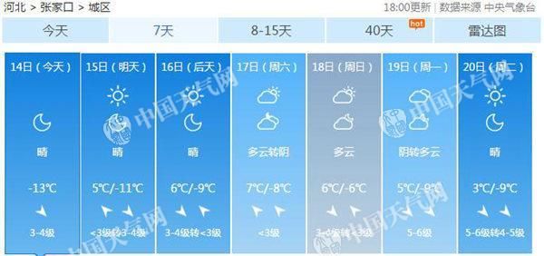 河北张家口发生3.2级地震 未来三天需注意保暖