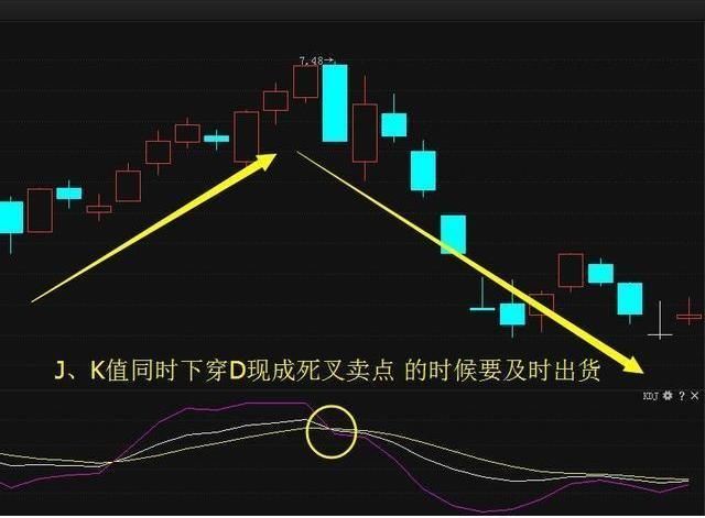 中国股市已疯，这次真不是庄家能控制的局面！散户找到新反抗对象