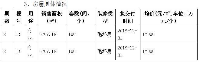 楼市风向标来了，刚需赶快上车!南京还有这些机会