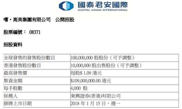 未被炒上？高端料理有状况！