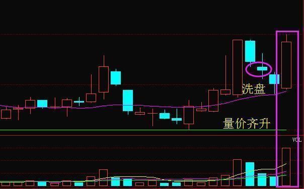 中国股市:新能源锂电第一龙头被低估,神秘巨资悄然买入，18年赶超