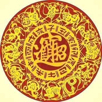 新年养好财位 财运滚滚一整年