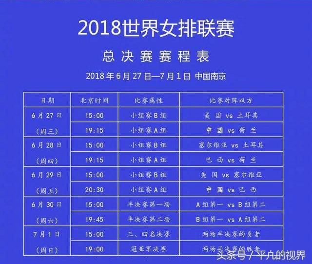 2018世界女排联赛南京总决赛电视直播时间表