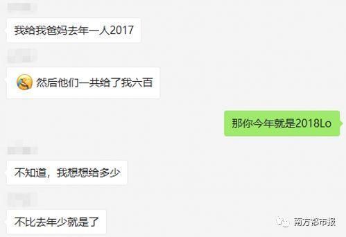 过年要给父母红包吗？给多少？看看大家是怎么说的