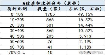 苦寻A股“扫雷”全攻略？且看这里