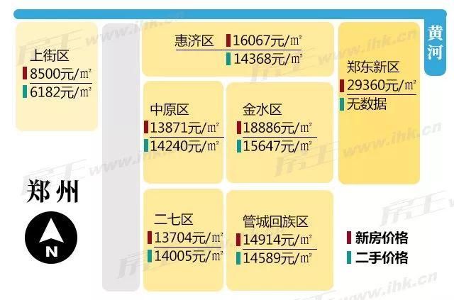 最高价差45%!15个城市遭遇抢房哪个最失真?