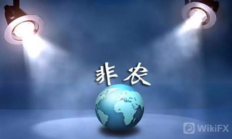 美联储利率降息影响