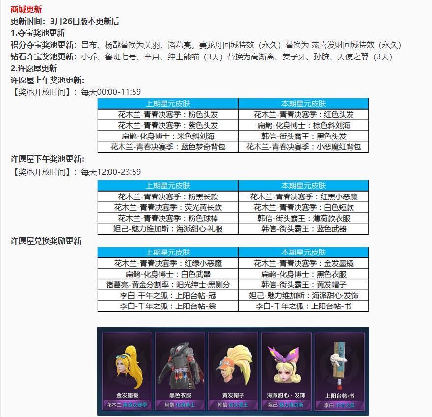 王者荣耀:S15新赛季时间确定?S14赛季战令进