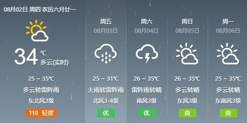 台风又来了!云雀向马鞍山靠近!暴雨大风即将