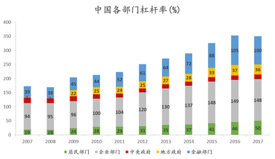 5.20中美“秀恩爱”:贸易战停火后的全球化格局重塑及猜想