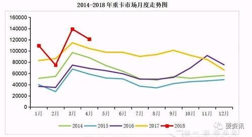 限产结束 又有一波橡胶在路上！