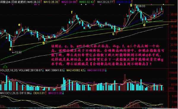 中国股市将穿越牛熊！A股迎来一次“血腥收割”