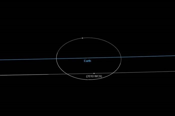 小行星2010 WC9即将飞掠地球 科学家提示无碰撞威胁