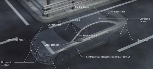 中國特斯拉自動駕駛級別