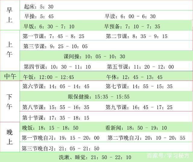 当我看到毛坦厂中学的作息时间表,我才知道我