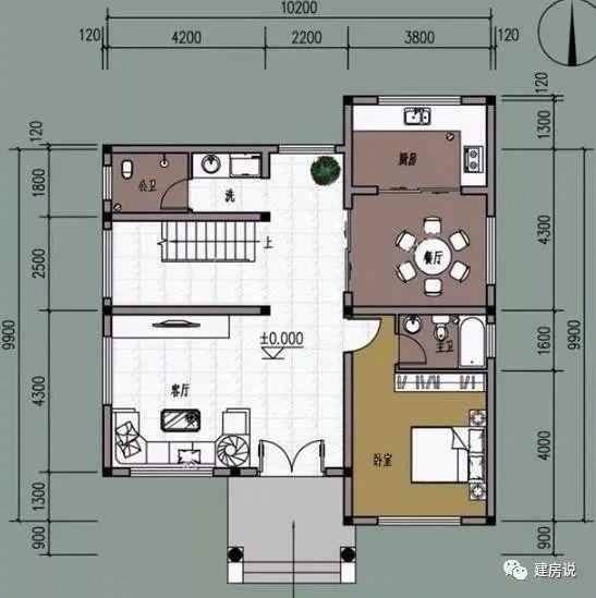 谁说20万盖不到好别墅? 这5款我看就很不错