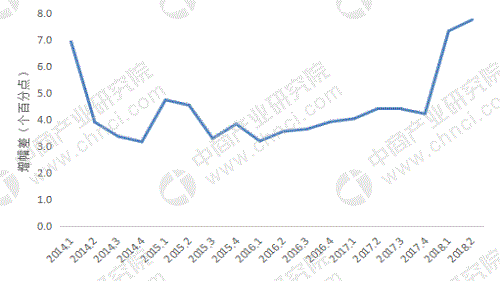 广东省云浮gdp_广东省云浮地图全图