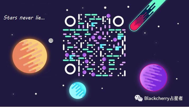 如果星盘变成房子……