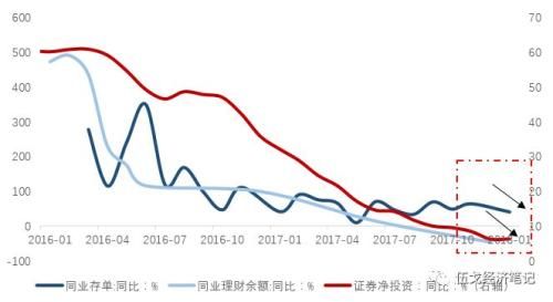 伍戈：消失中的货币