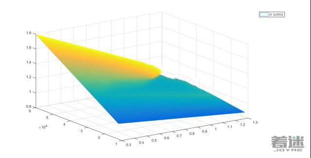 阴阳师哪个最适合输出御魂搭配?针女网切破势