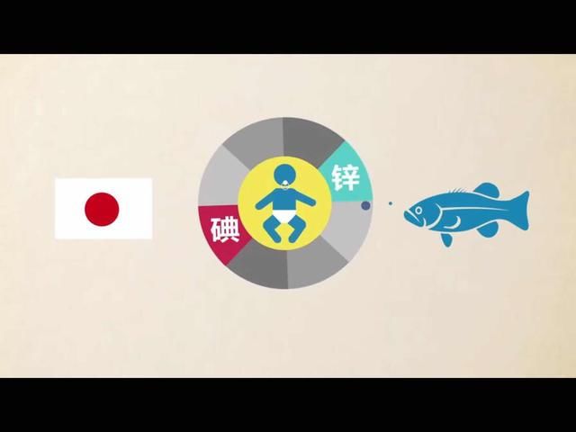 我们精心为宝宝海外代购的奶粉,真的适合我们