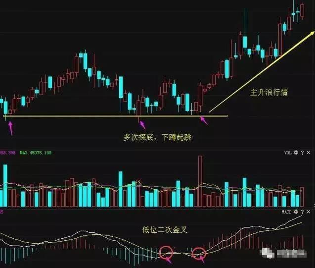 中国股市进入“毁灭时代”，1.85亿散户“人为刀俎，我为鱼肉”