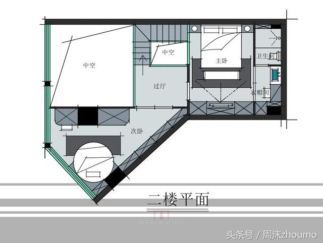 一个LOFT户型的15个方案