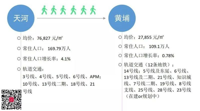 那些买不起房的人，最后都去了哪里?