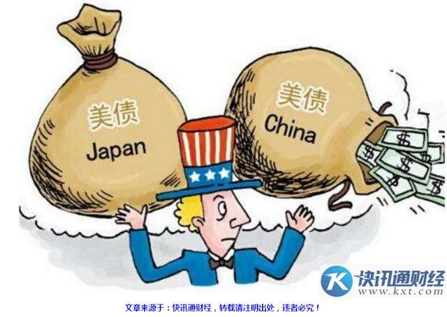 特朗普吓坏了!中国又买345亿的美债,连续3个月