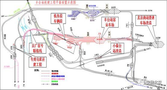 京雄城际北京段明年通车!9大铁路工程进度时间表来啦--