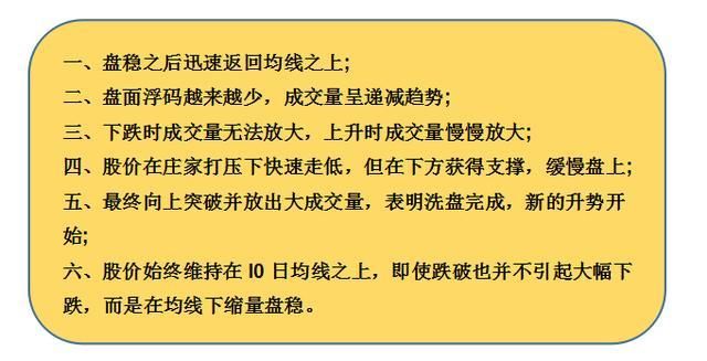 主力诱导散户出货!牢记这招不被套!