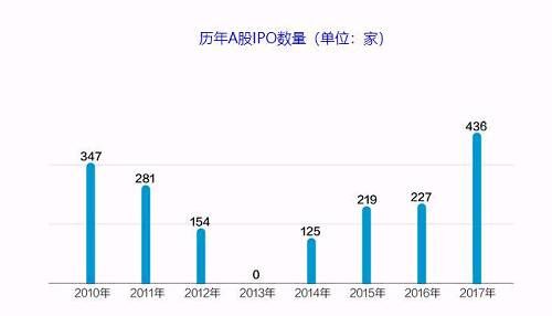 初五迎财神，“一行三会一局”一路都别落下！财神正位在成方街32