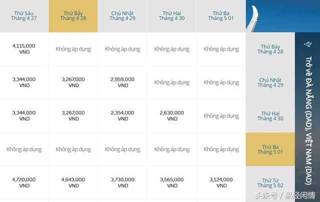 世界最廉价航空公司，智利最便宜，尼泊尔最贵，中国不在廉价之列