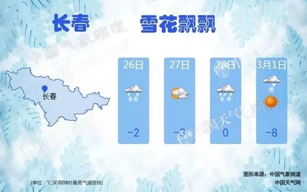 大暴雪已经抵达!吉林人的“八九”在降温中瑟瑟发抖~