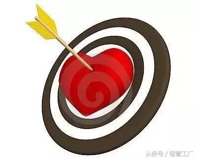 小伙子,你是做什么工作的啊--质量