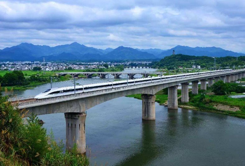 中国最长的旅游高铁，全长2200多公里，壮丽山河尽收眼底