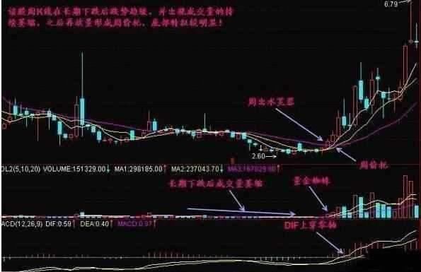 中国股市迎来了“终结”时代，到底是谁在背后操控这惊天大阴谋？