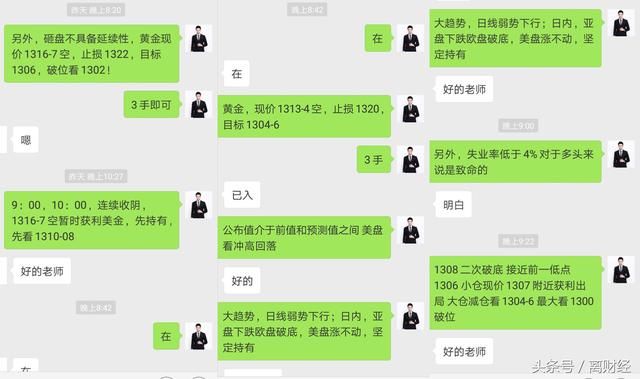 陆离解盘：黄金多空争夺，以1302为支撑反弹，还是修正过后下跌？